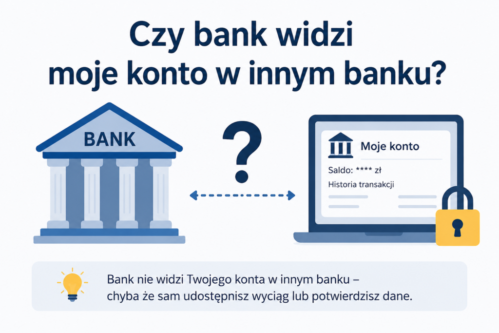 Czy bank widzi moje konto w innym banku – prosta grafika pokazująca symboliczny dostęp banku do danych o rachunku
